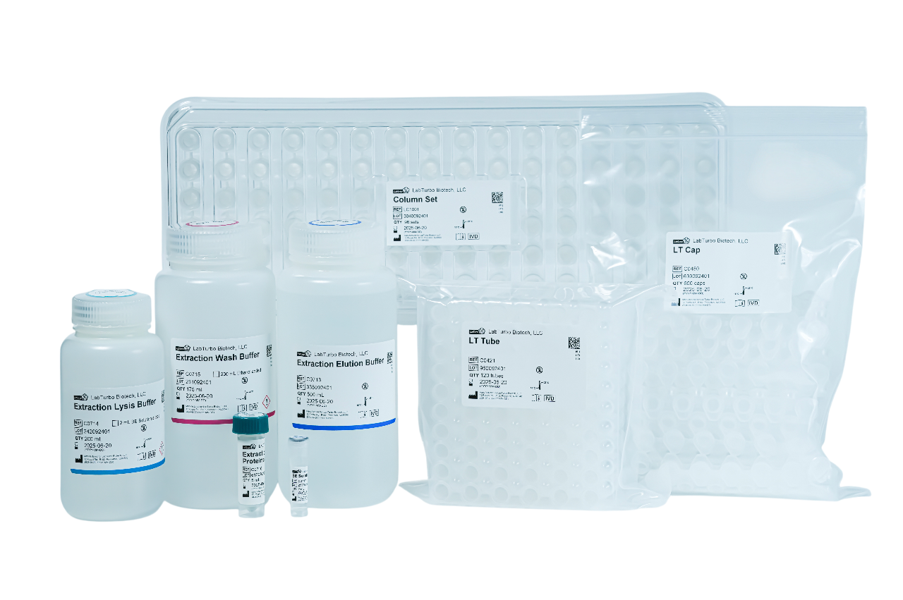 Viral DNA + RNA Mini Kit